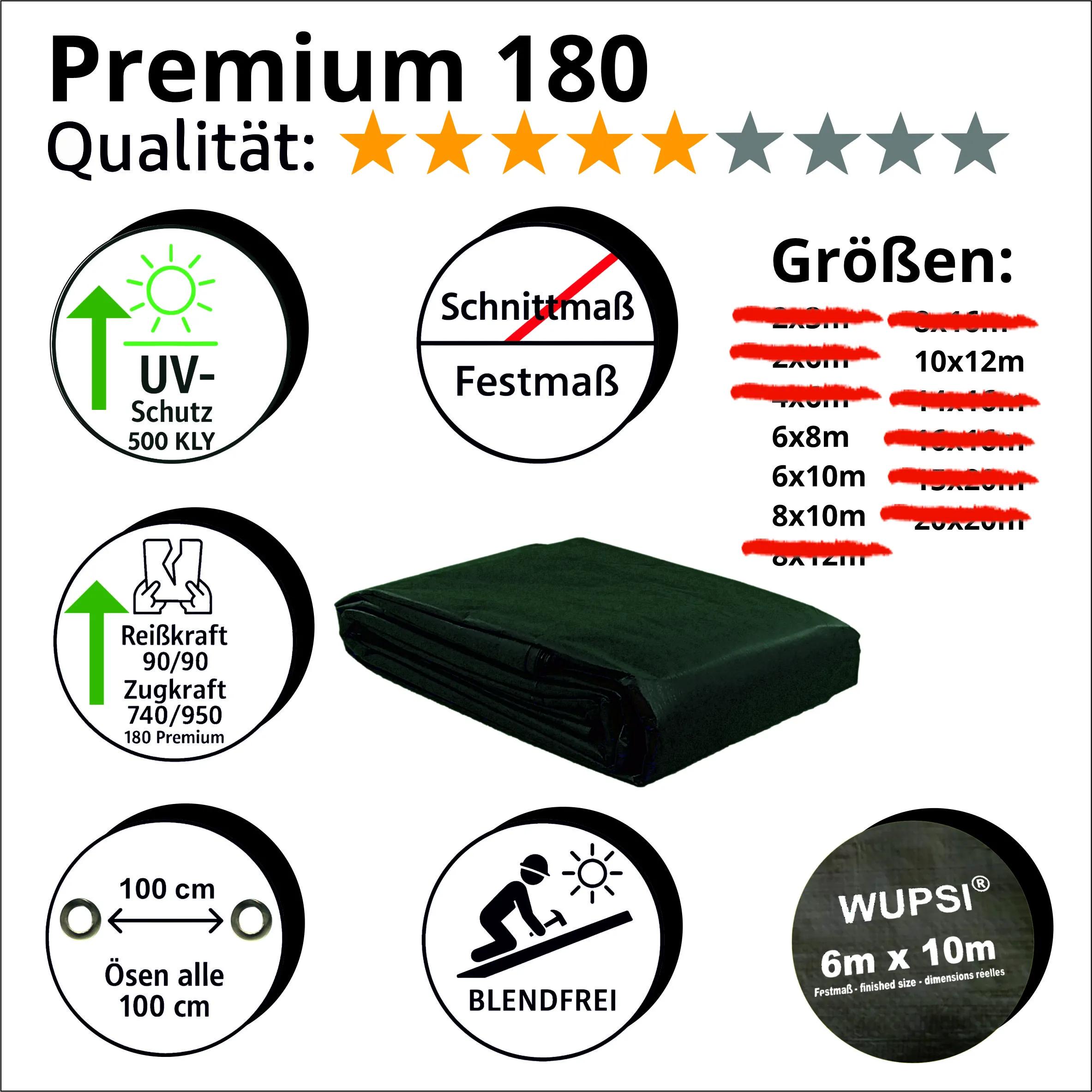 Abdeckplane&nbsp;Premium&nbsp;180
