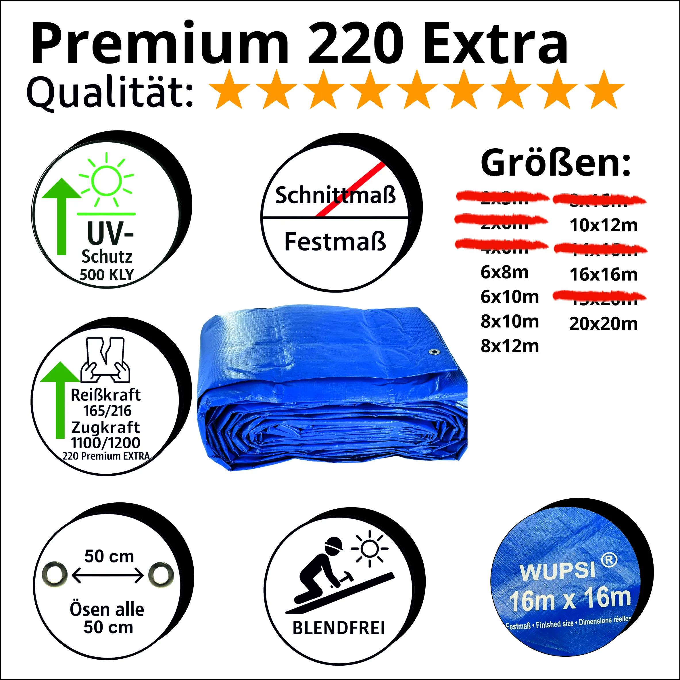 Abdeckplane&nbsp;Premium&nbsp;220&nbsp;Extra
