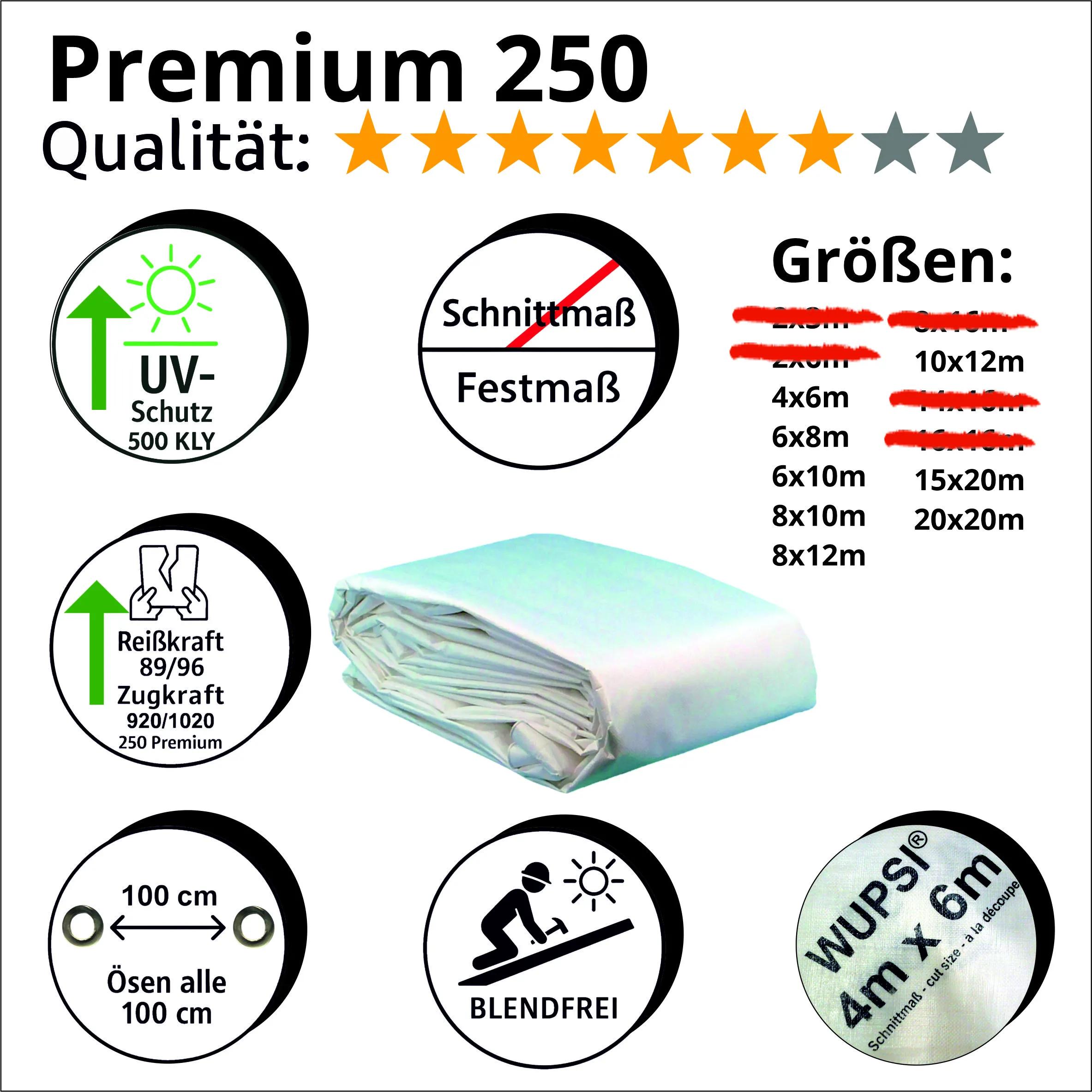 Abdeckplane&nbsp;Premium&nbsp;250